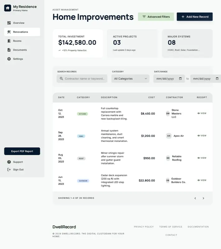 Every renovation, logged and totaled.